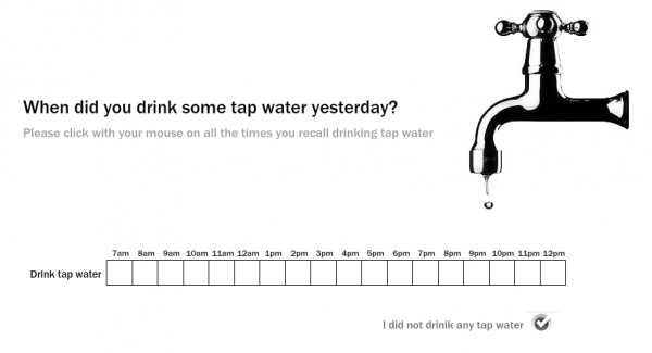 Gestellte Fragen über Trinkwasser